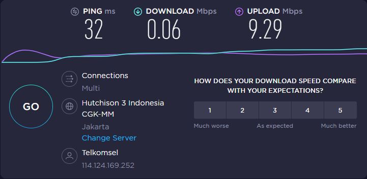 Hasil test simcard Telkomsel