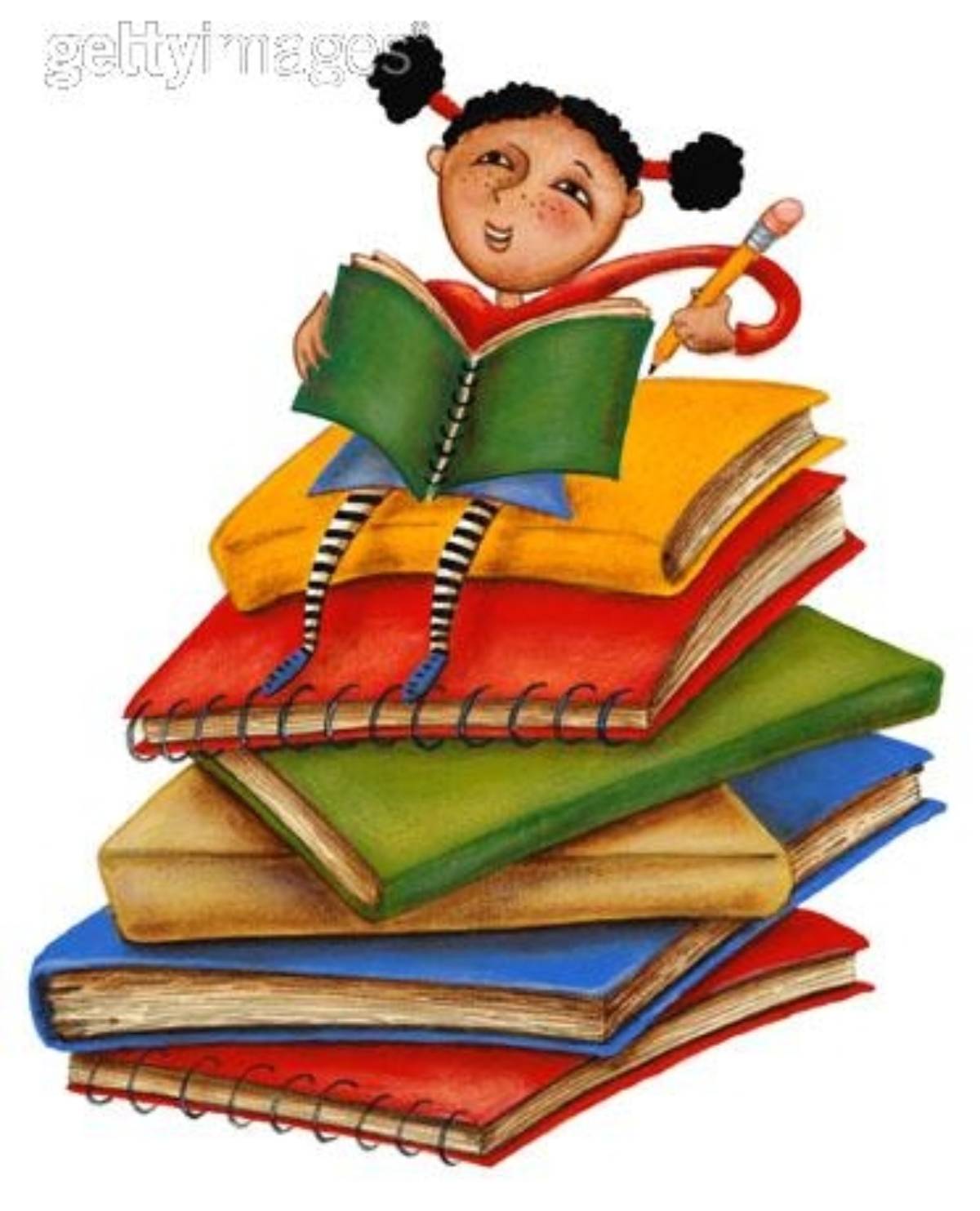 Kenali Kepribadian Baca Buku Dan Tulis